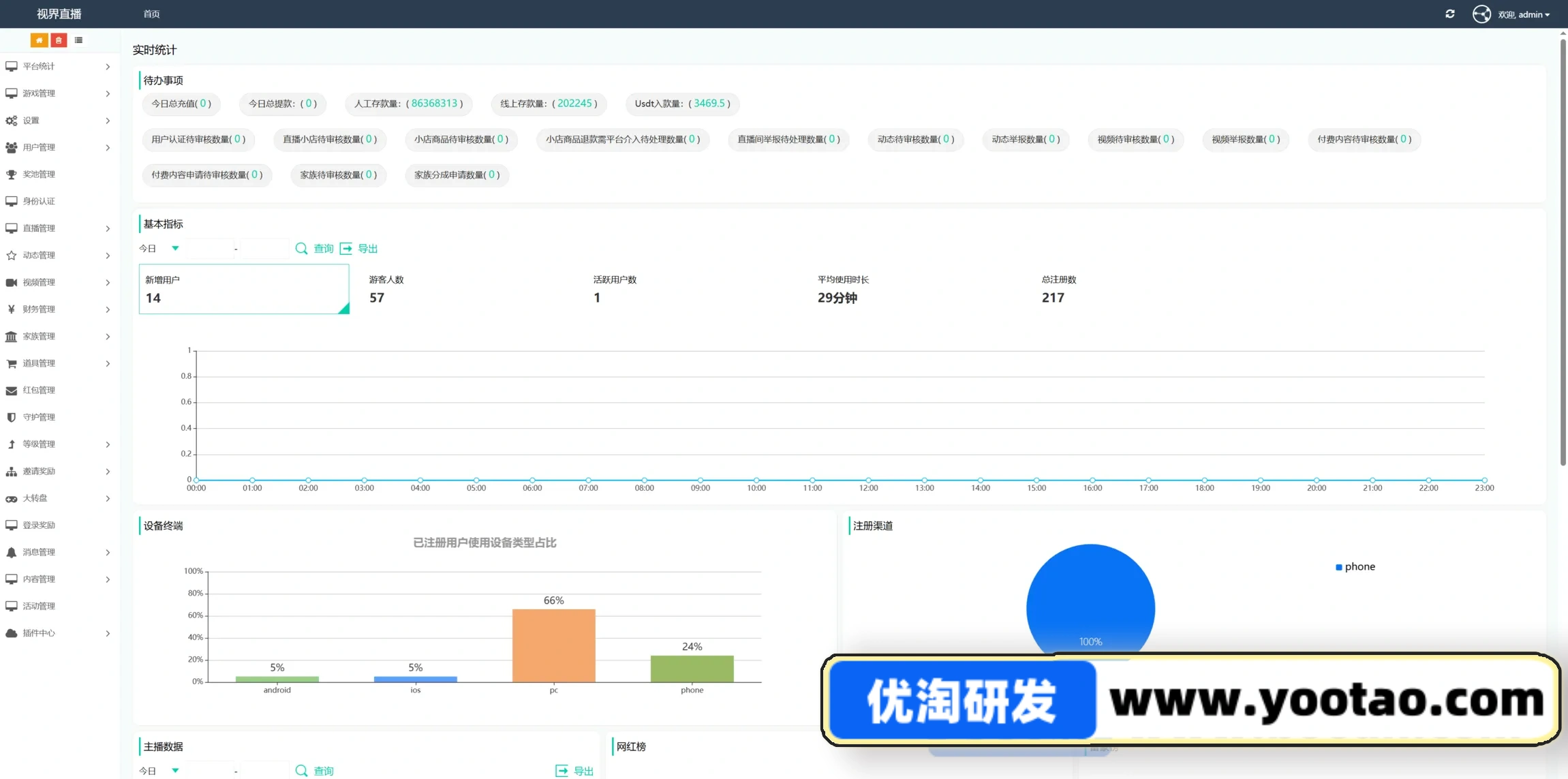 多彩直播源码,直播+BC源码,开源运营版